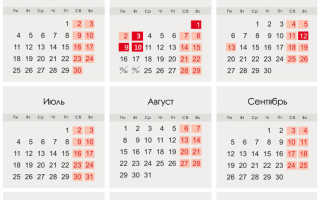 Майские праздники-2022: официальные выходные