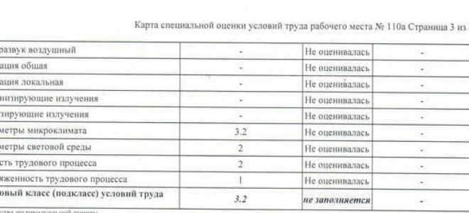 Перечень отраслевых норм выдачи СИЗ