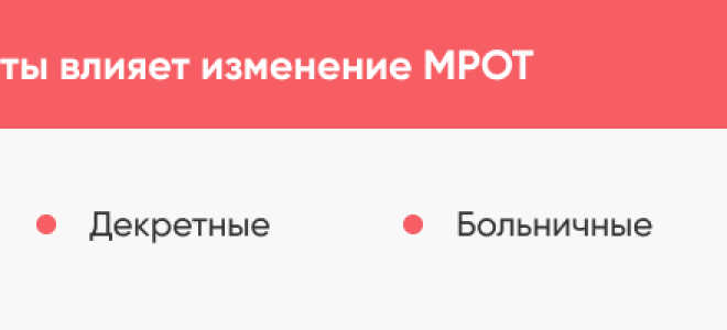 Можно ли платить зарплату меньше МРОТ