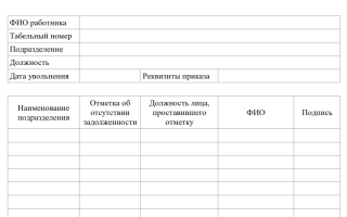 Используемый при увольнении образец обходного листа