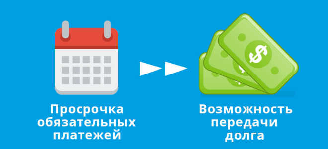Продажа долга физического лица коллекторам