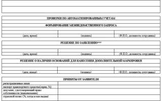 Заявление о регистрации ТС: как составить